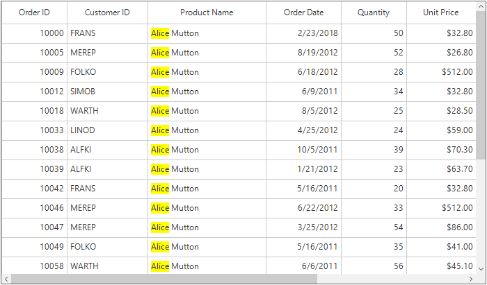 Windows forms datagrid displays the filtering based on the search text