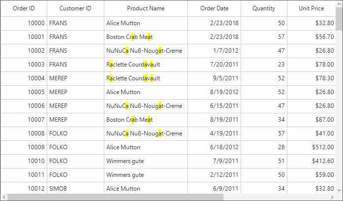 Windows forms datagrid displays search case sensitive with the data