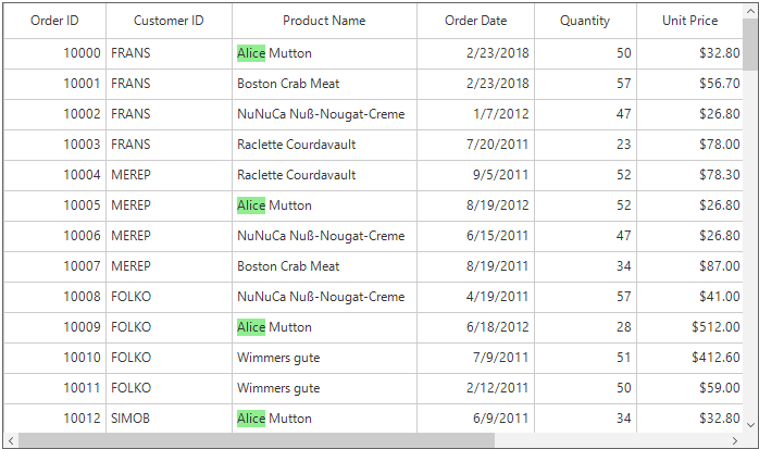 Windows forms datagrid displays changed the highlight color of search text