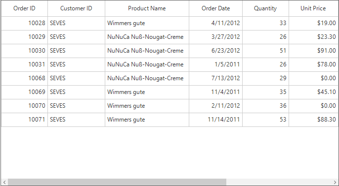 Windows forms datagrid displays disabled the highlight of the search text