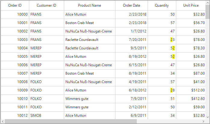 Windows forms datagrid displays search only selected column