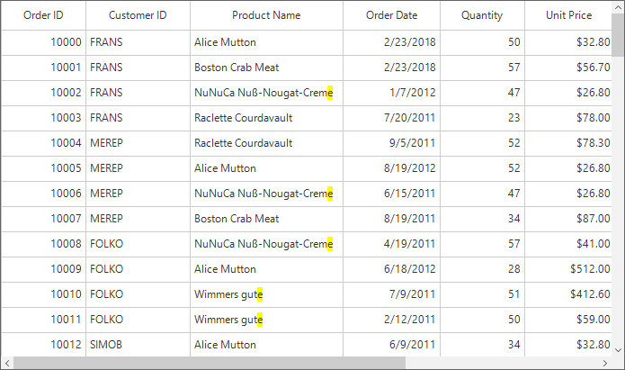 Windows forms datagrid displays find the text which ends with the search text