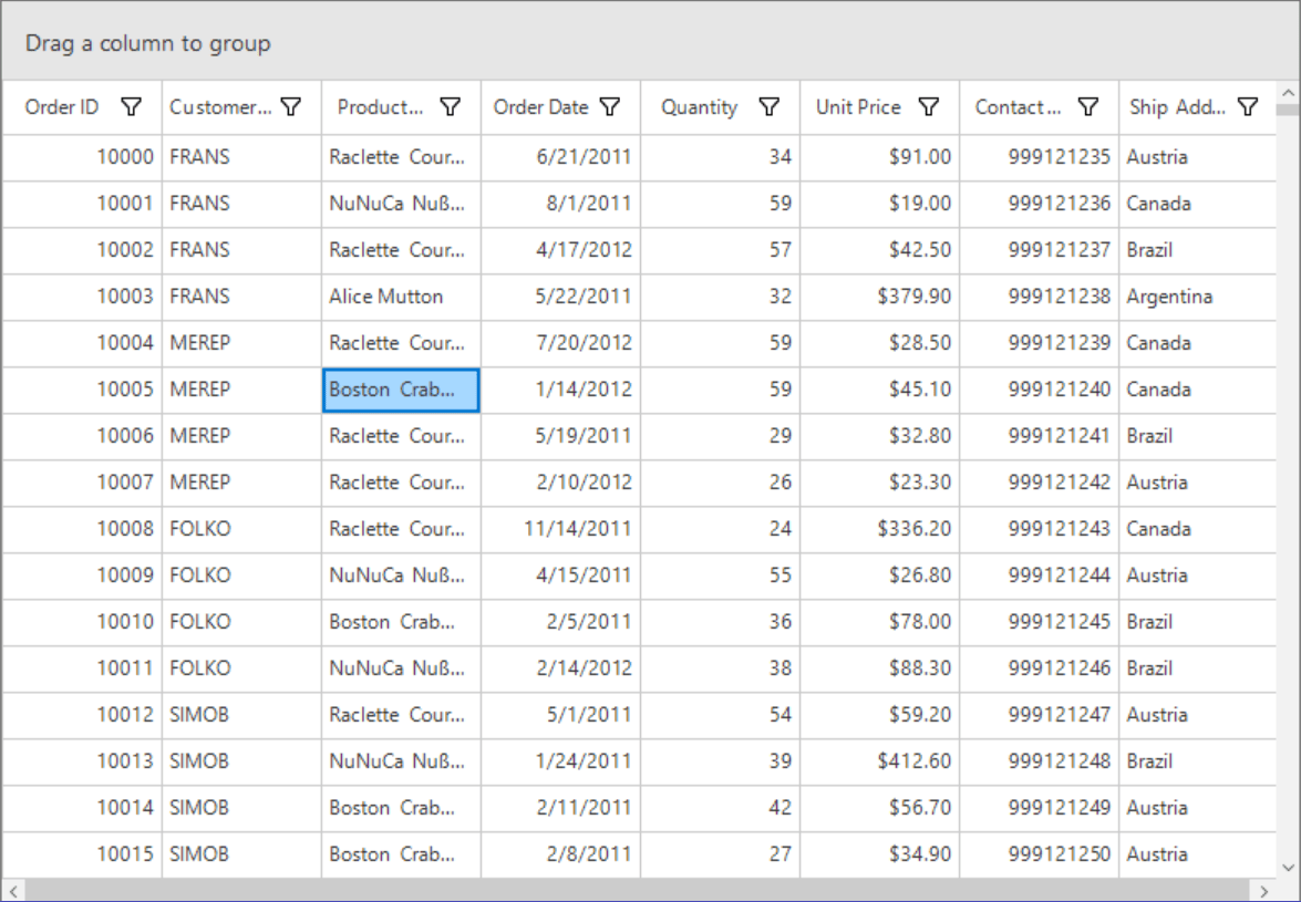 Windows forms datagrid showing single mode cell selection
