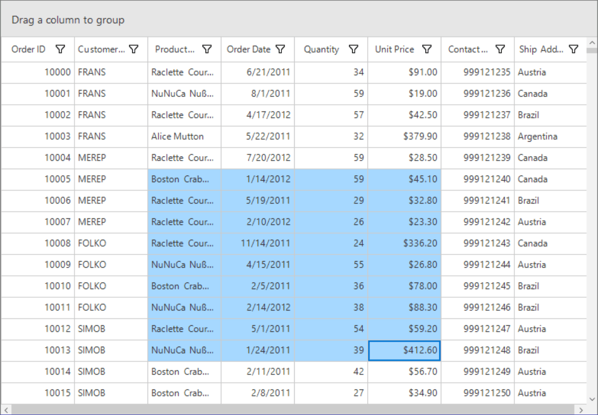 Windows forms datagrid showing extended mode cell selection