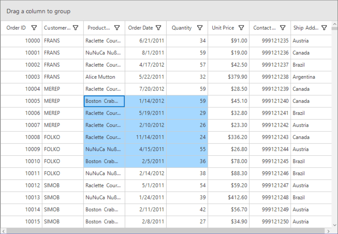 Windows forms datagrid showing programmatic range of cells selection