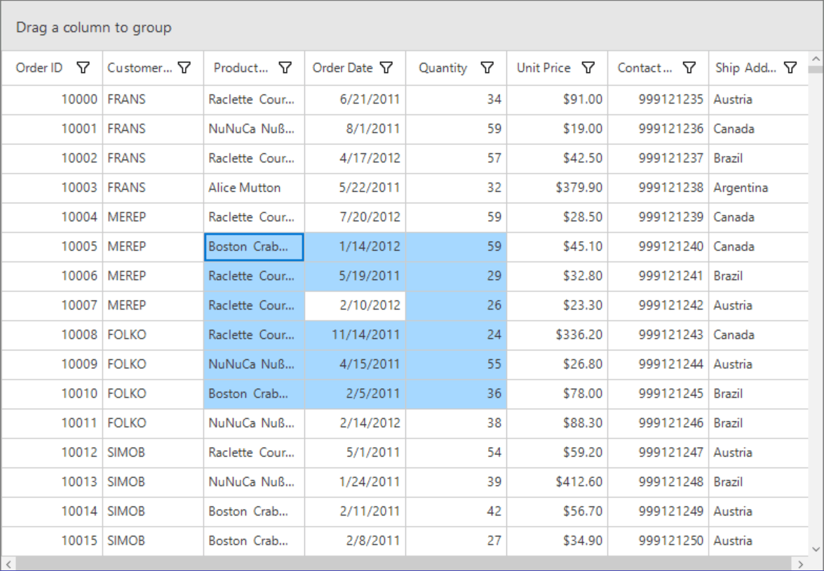 Clearing selected cell in windows forms datagrid