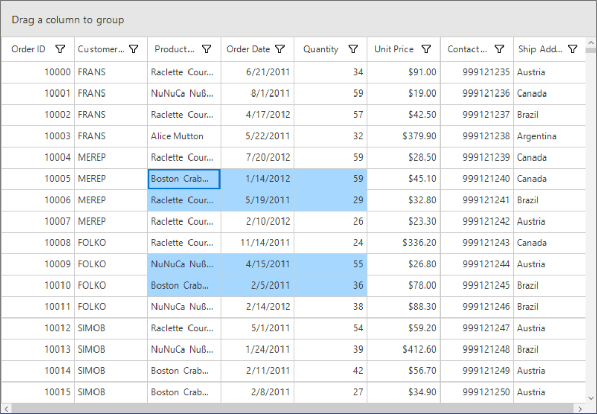 Clearing selected cells in windows forms datagrid