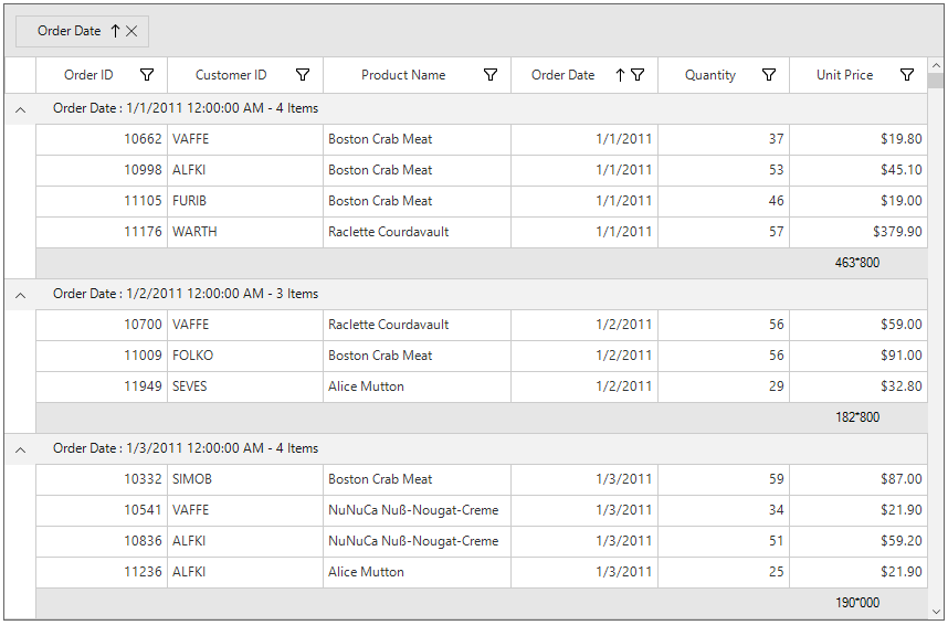 Custom group summary cell renderer in windows forms datagrid