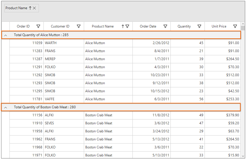 Windows forms datagrid showing group caption summary for row