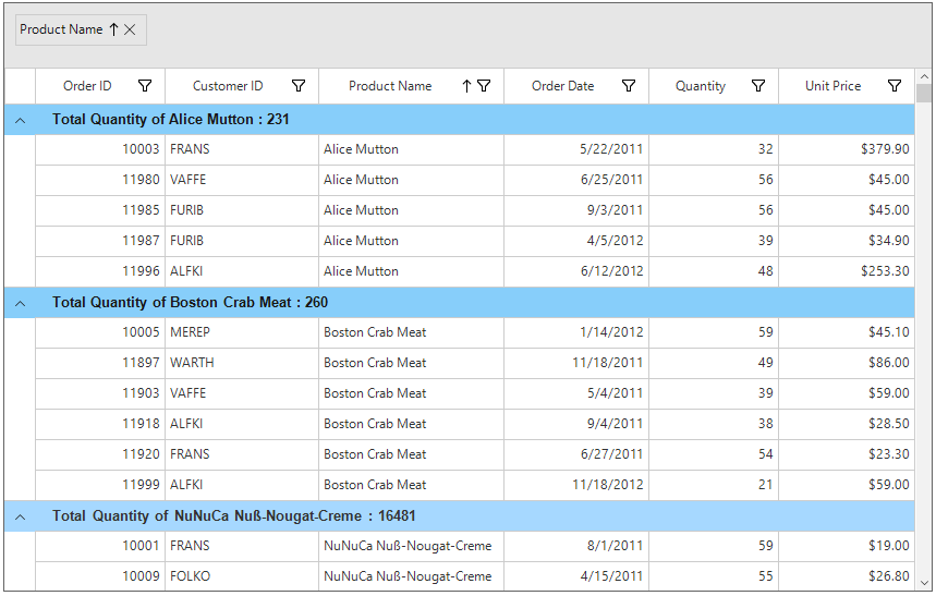 Group caption appearance customization in windows forms datagrid