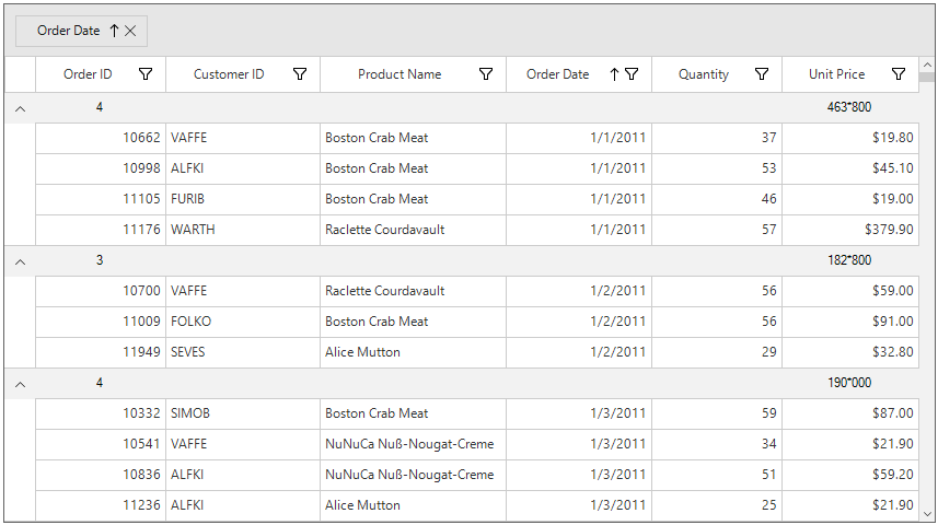 Custom group caption summary cell renderer in windows forms datagrid