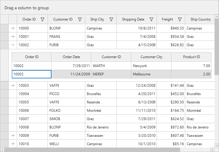 Office2016colorful theme applied in winforms datagrid