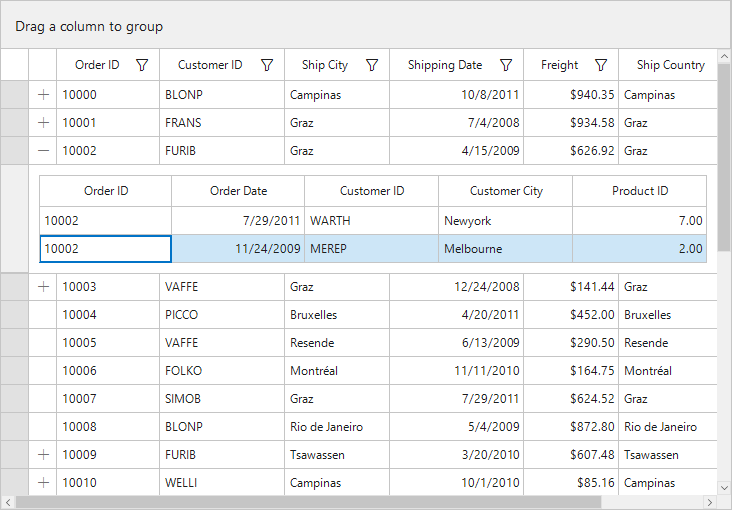Office2016white theme applied in winforms datagrid