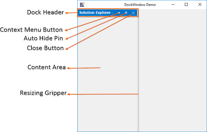 Dock window UI architecture in DockingManager