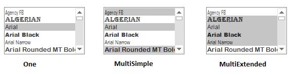 Windows Forms FontListBox shows different selection of font list