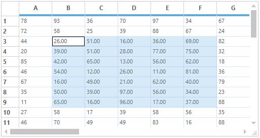 Appearance-and-Formatting_img21