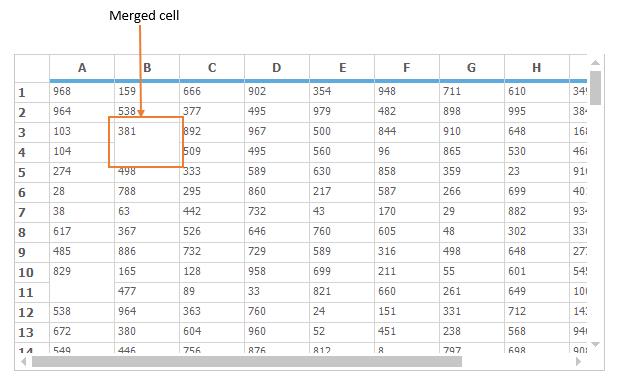 Cell-Merging_img3