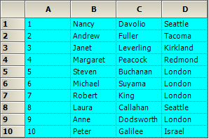 Standard BaseStyle Editor in Cell Style Architecture for WinForms Grid