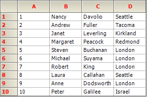 Header BaseStyle Editor in Cell Style Architecture for WinForms Grid