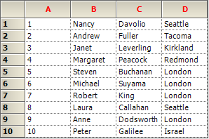 Column Header BaseStyle Editor in Cell Style Architecture for WinForms Grid