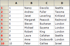 Row Header BaseStyle Editor in Cell Style Architecture for WinForms Grid