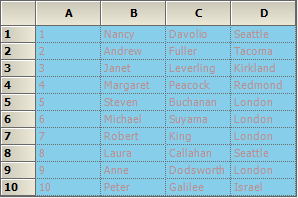 Custom BaseStyle Editor in Cell Style Architecture for WinForms Grid