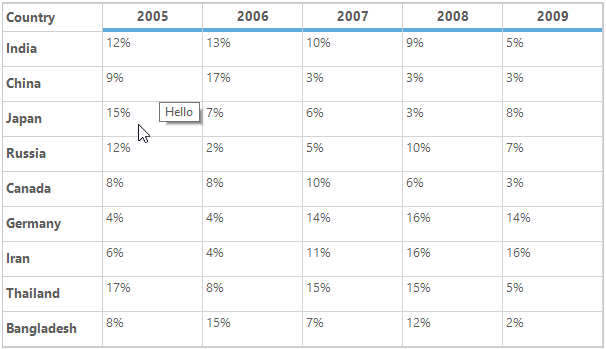 ToolTip_img3