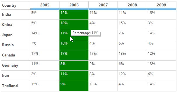 ToolTip_img7