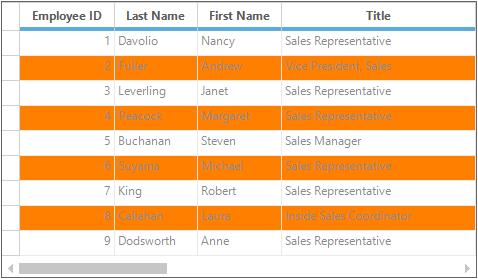 Appearance-and-Formatting_img10