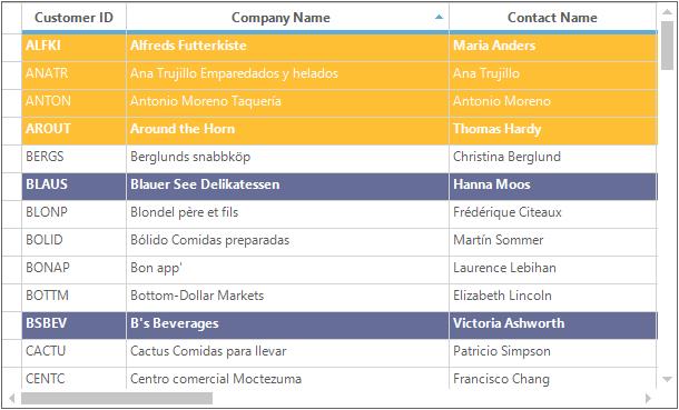 Appearance-and-Formatting_img14