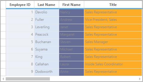 Appearance-and-Formatting_img7