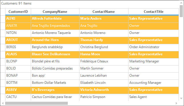 Conditional-Formatting_img5