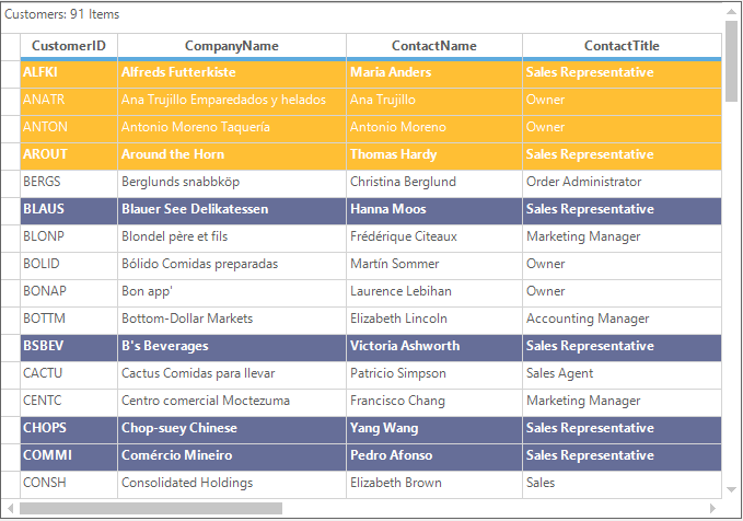 Conditional-Formatting_img6