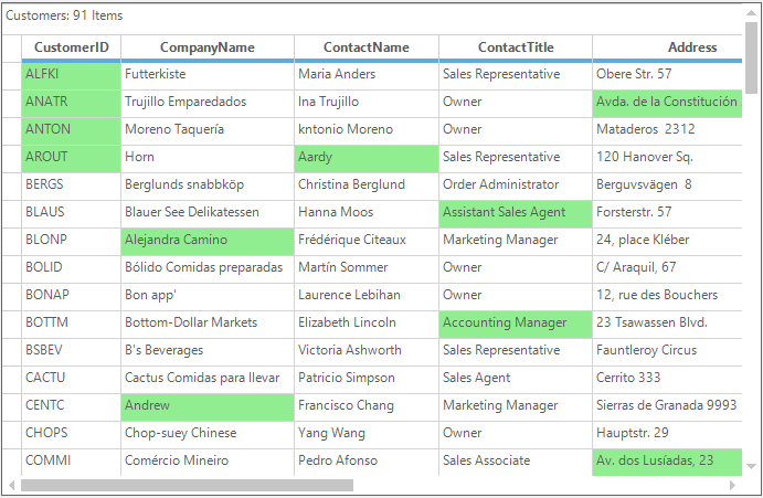 Conditional-Formatting_img9