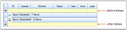 AddNew Records in Data Presentation for Grid Grouping Control