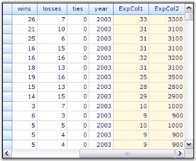 Nested Expression Field in Data Presentation for Grid Grouping Control