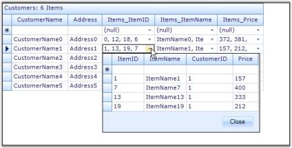 Foreign Key KeyWords Relation