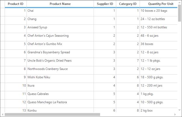 Advanced_Excel_Exporting_img27