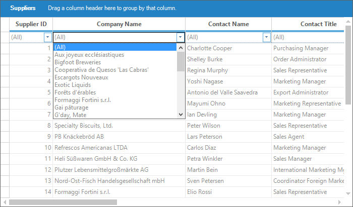Disabling custom and empty options