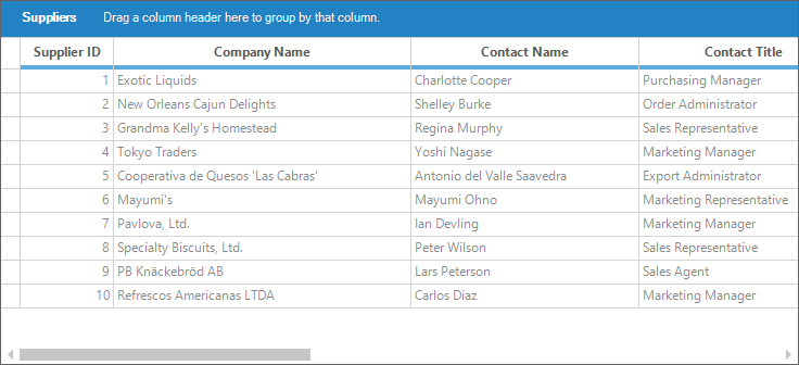 Filter by expression