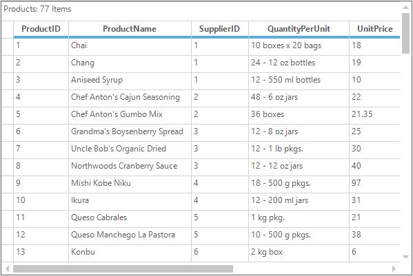 Managing-Records-and-Columns_img2