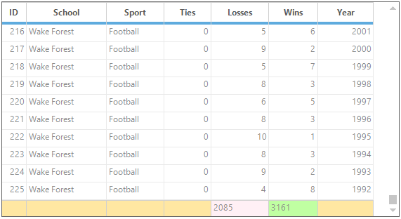 Summaries_img3