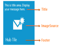 Default Tile