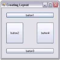 Configuring Child controls in GridBagLayout