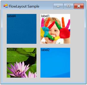New rows created on demand while resize container