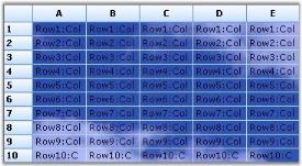 BackgroundImage in Windows Forms MultiColumn ListBox