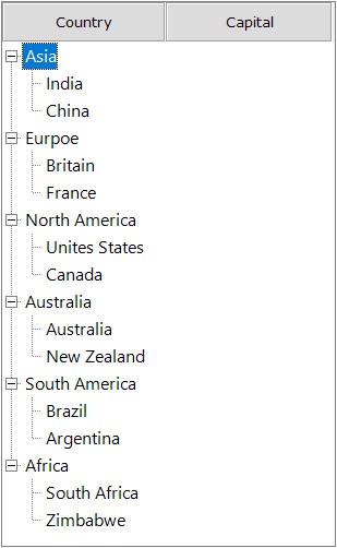 Windows Forms MultiColumnTreeView showing add nodes and child nodes