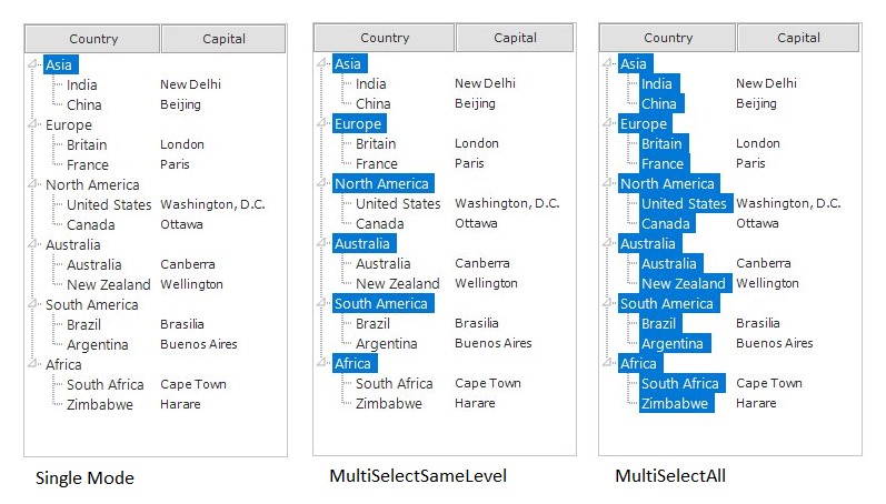 MultiColumnTreeView-Features_img1
