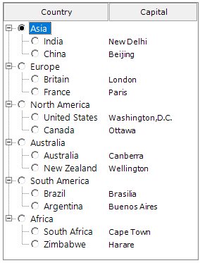 OptionButton support for the MultiColumnTreeView in TreeNodeAdv Features