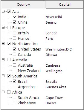CheckBox support provided for the TreeNodeAdv Features in WindowsForms